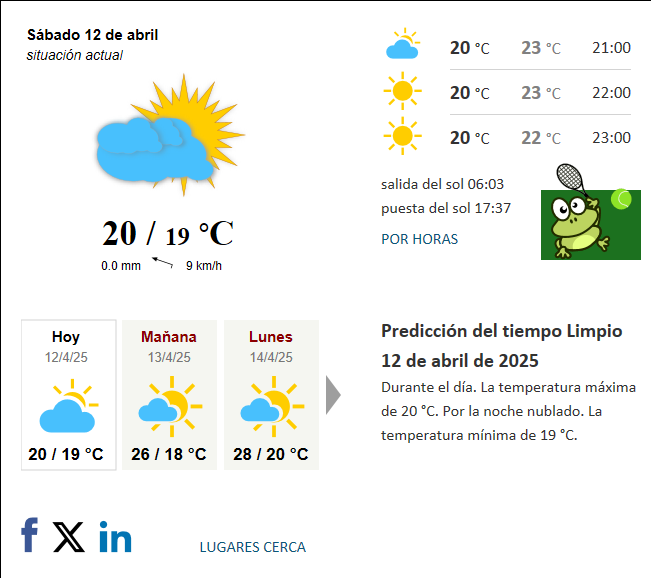 Tiempo Limpio, Paraguay Hoy - actual predicción del tiempo Limpio